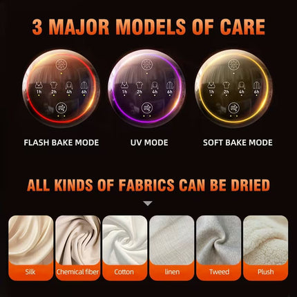 Portable Clothes Dryer for Apartment and RV, Compact Clothes Dryer with UV Sterilization and Timer for Travel and Dorm –