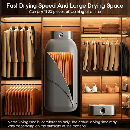 Portable Clothes Dryer for Apartment and RV, Compact Clothes Dryer with UV Sterilization and Timer for Travel and Dorm (1)
