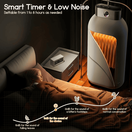 Portable Clothes Dryer for Apartment and RV – image 6