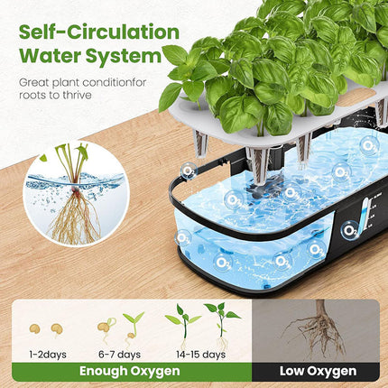 Hydroponic System 12 Pods, Self Watering Planter for Herbs – image 7