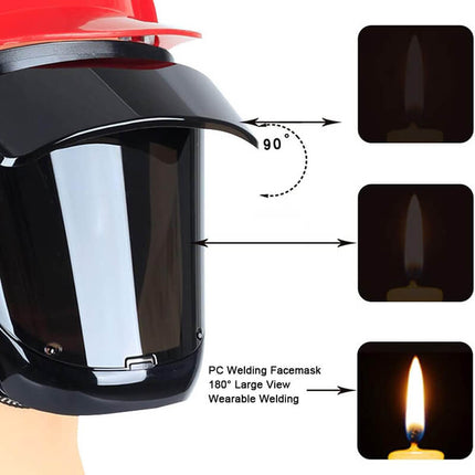 Welding Mask Wearable with 180 Degree Large View, Welder Mask for Sparks