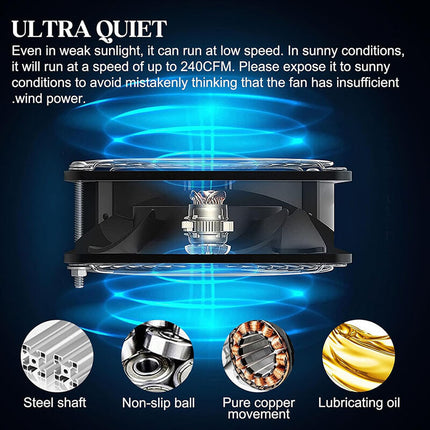 Solar Exhaust Fan for Shed and Greenhouse, Solar Attic Fan for Chicken Coop – image 9