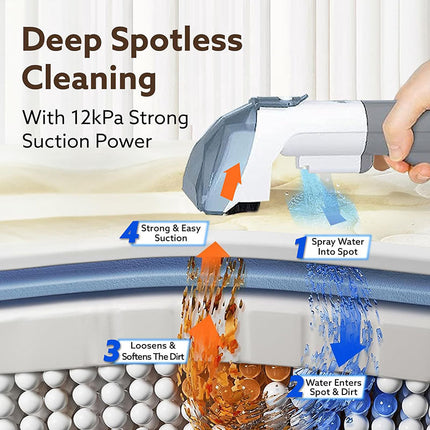 Carpet and Upholstery Cleaner for Sofa, Carpet Cleaner Machine and Carpet Shampooer – image 4