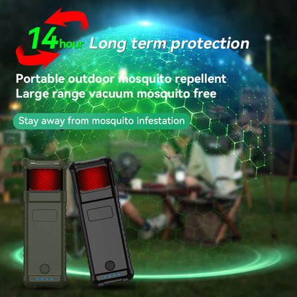 Portable Mosquito Repeller with 5000mAh Power Bank and Flashlight, Outdoor Mosquito Repellent for Camping