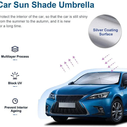 Car Sunshade Umbrella, Auto Sun Shade for Windshield with 360 Degree Bendable Handle – image 4