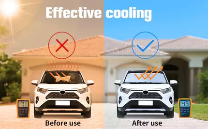 Car Sunshade Umbrella, Windshield Sun Shade for UV