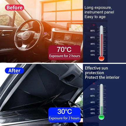 Car Sunshade Umbrella, Auto Sun Shade for Windshield with 360 Degree Bendable Handle