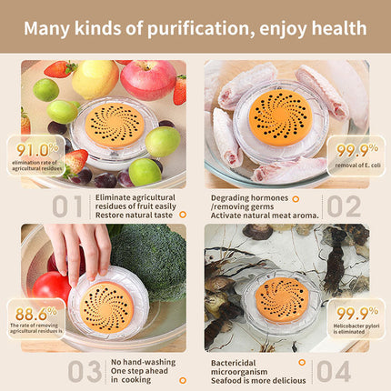 Fruit and Vegetable Washer, Electric Vegetable Cleaner for Kitchen Produce – image 5