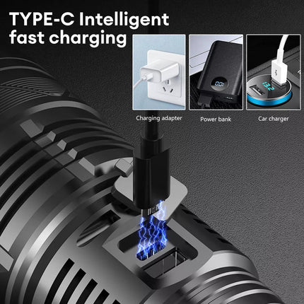 Flashlight for Power Outages and Camping, Rechargeable Flashlights High Lumens – image 6