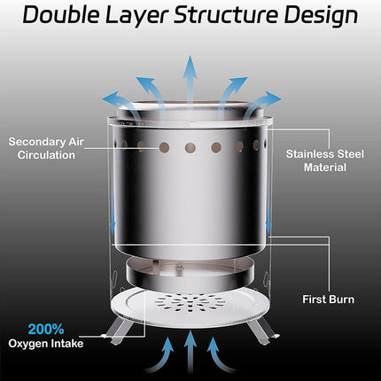 Smokeless Fire Pit, Stainless Steel Wood Burning Fire Pit for Camping and Patio – image 9