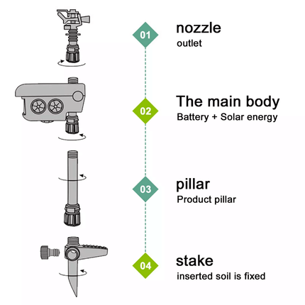 Motion Activated Sprinkler Solar Powered, Motion Sensor Sprinkler for Yard – image 10