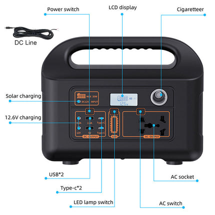 Portable Power Station 333Wh, Solar Power Station for Camping – image 9