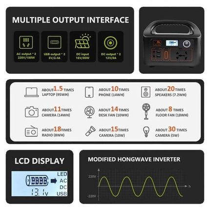 Portable Power Station 333Wh, Solar Generator with Portable Solar Panel Option – image 4