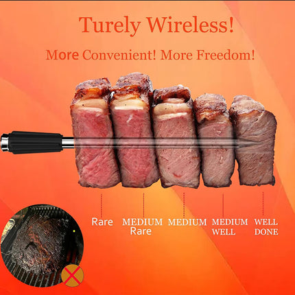 Wireless Meat Thermometer with 2 Probes, Digital Food Thermometer for Grill – image 5