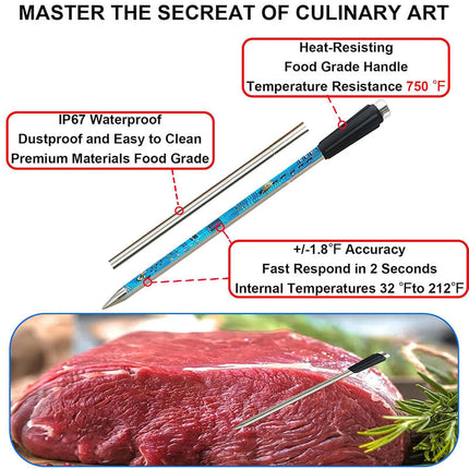 Wireless Meat Thermometer with 2 Probes, Digital Food Thermometer for Grill – image 7