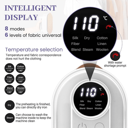 Handheld Steam Iron for Clothes, 4 in 1 Handheld Garment Steamer – image 8