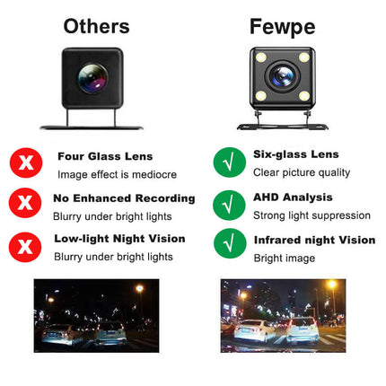 Dash Cam 3 Channel, Front and Rear Dash Cam with WiFi and Parking Mode – image 6