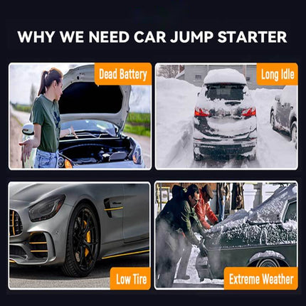 Portable Jump Starter with Power Bank, Battery Jump Starter Jumper Box