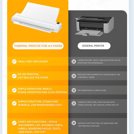 Inkless Thermal Printer A4, Mobile Printer for Travel and Office – image 11