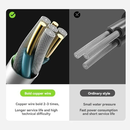 Portable Shower for Camping, Rechargeable Camp Shower Pump – image 7