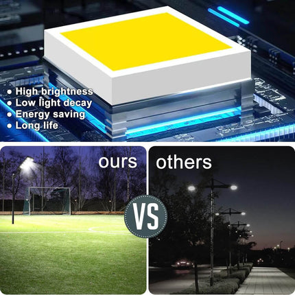 Outdoor Solar LED Lights, Exterior Solar Lights for Yard and Driveway – image 9