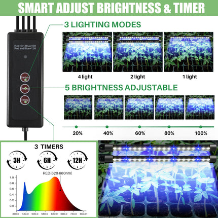 Seedling Tray with Grow Light, Full Spectrum Grow Light for Seedlings