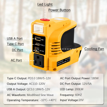 Portable Power Inverter for Power Tool Battery