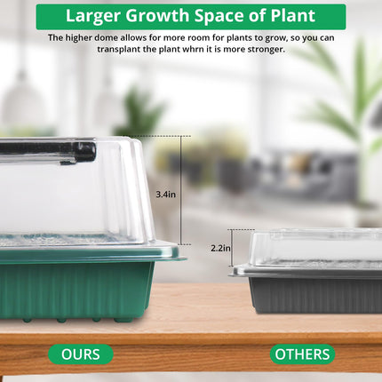 Seed Starter Tray with Grow Light, 40 Cell Seedling Starter Trays with Humidity Dome – image 5