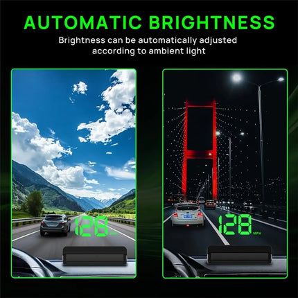 Digital GPS Speedometer