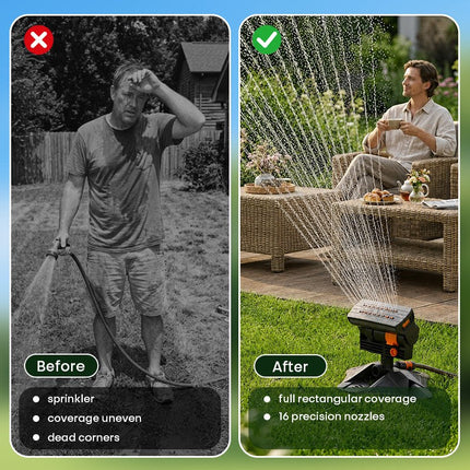Lawn Sprinklers for Yard, Adjustable Water Sprinkler for Garden and Grass