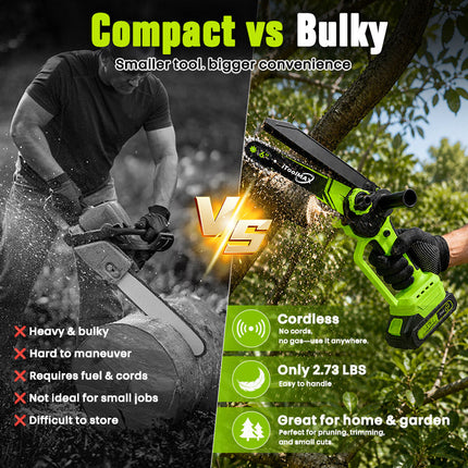 Mini Chainsaw Cordless 6 Inch and 8 Inch Brushless, Handheld Chainsaw - image 6