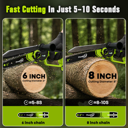 Mini Chainsaw Cordless 6 Inch and 8 Inch Brushless, Handheld Chainsaw