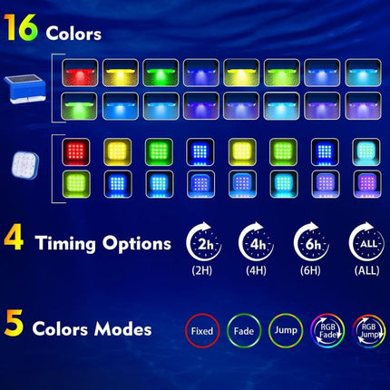 Solar Pool Lights 2 in 1 Underwater and Poolside with 16 Colors and Remote, IP68 Waterproof LED Pool Lights – image 4