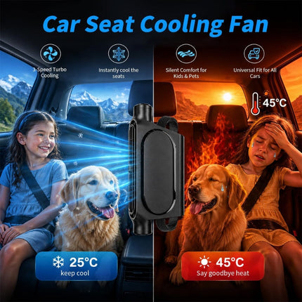Portable Car Fan 2 Pack with USB Plug In Power, Bladeless Car Cooling Fan for Backseat – image 5