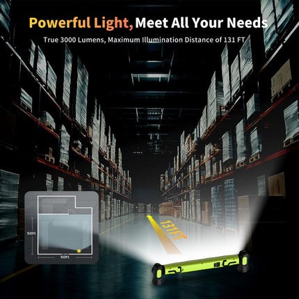 Rechargeable LED Work Light, Magnetic Task Light for Car Repair and Garage