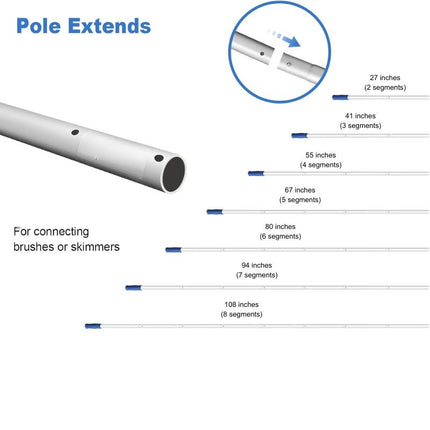 Pool Cleaning Kit, Pool Skimmer Net and Brush with 108 Inch Telescopic Pool Pole – image 6