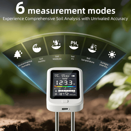 Watering Meter for Plants, Digital Plant Moisture Meter for Indoor Garden