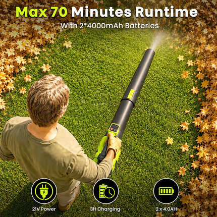Cordless Leaf Blower 720 CFM with 2 Batteries, Lightweight Battery Leaf Blower for Yard - image 4