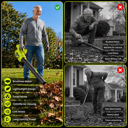 Cordless Leaf Blower 720 CFM with 2 Batteries, Electric Leaf Blower 150 MPH - image 9