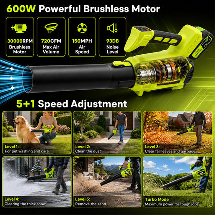 Cordless Leaf Blower 720 CFM with 2 Batteries, Lightweight Battery Leaf Blower for Yard - image 8
