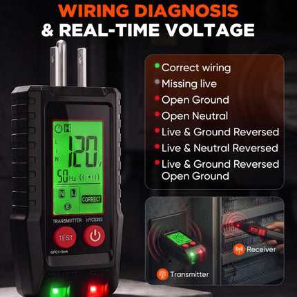 Circuit Breaker Finder 3 in 1, GFCI Outlet Tester Real Time Voltage – image 5