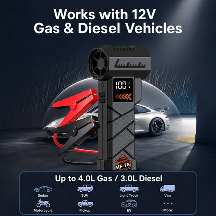 130000 RPM Cordless Air Duster with Light, Electric Air Duster 5 in 1 with Car Vacuum