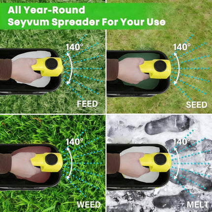 Handheld Fertilizer Spreader Electric, Lawn and Yard Spreader with Battery – image 6