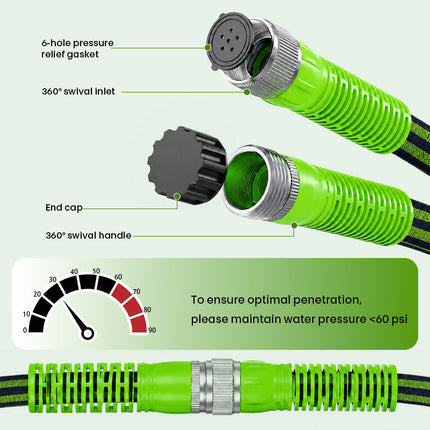 Flat Soaker Hose for Garden and Lawns