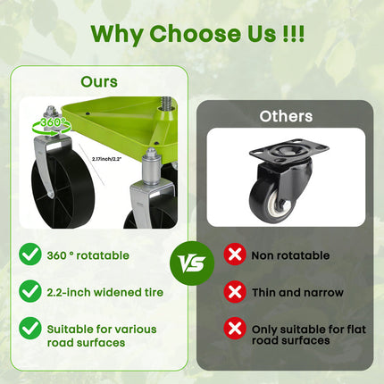 Rolling Garden Seat with Wheels, Gardening Chair with 360 Swivel Seat for Weeding