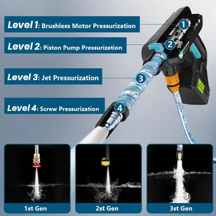 Car Washer Cordless, Portable Pressure Washer Gun for Car and Patio Cleaning