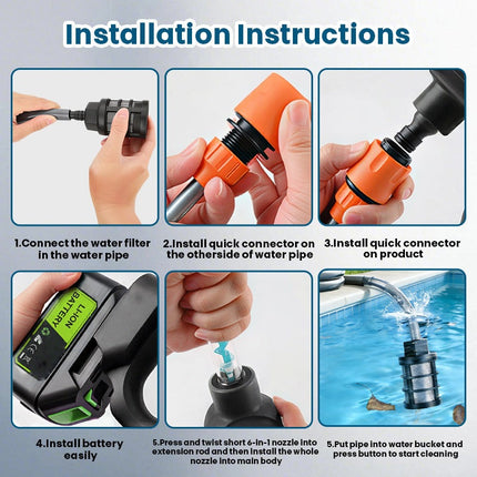 Car Washer Cordless, Portable Pressure Washer Gun for Car and Patio Cleaning – image 9