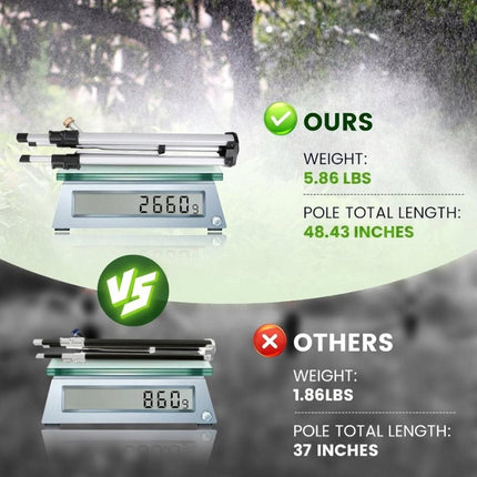 Tripod Sprinkler Zinc Alloy, Lawn Sprinkler on Tripod 360 Degree – image 6