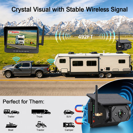 Wireless Backup Camera Solar, Stable Wireless Signal – image 4