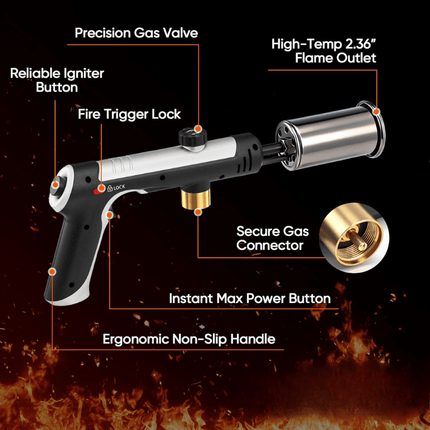 Propane Torch Gun for Weeds, Weed Torch with Adjustable Flame for BBQ and Campfire – image 8